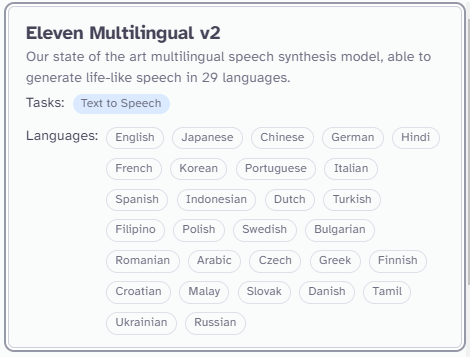 ElevenLabs AI Voice languages types