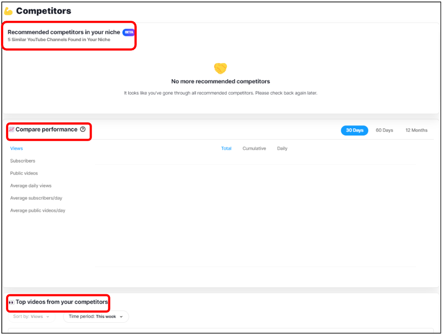 Competitor Analysis Tools: VidIQ vs TubeBuddy